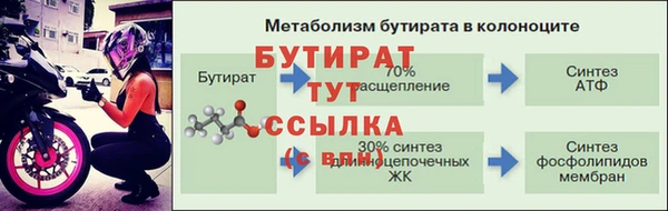 спиды Богородск